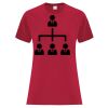 Everyday Heavy Cotton Ladies' Tee Thumbnail