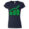 Softstyle Women’s Light Weight T-Shirt Thumbnail