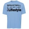 ATC Pro Team Polyester Short Sleeve Tee Thumbnail