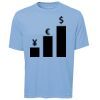 ATC Pro Team Polyester Short Sleeve Tee Thumbnail